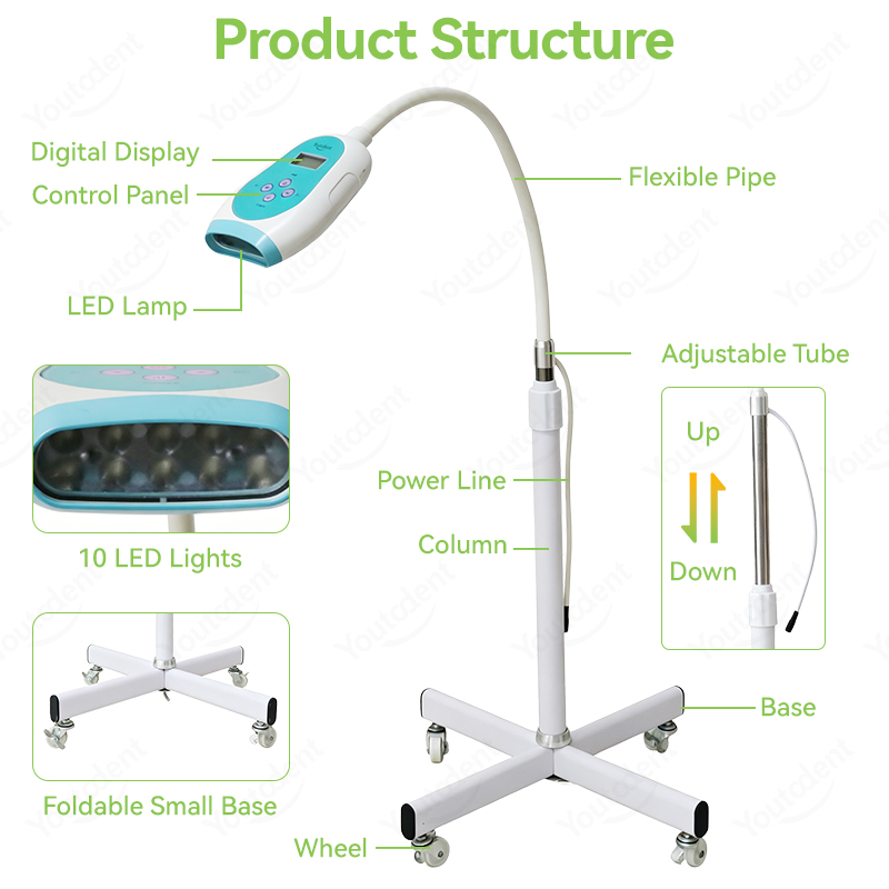 50W Dental Touch Screen 3 Colo - Teeth Whitening With Light review and price