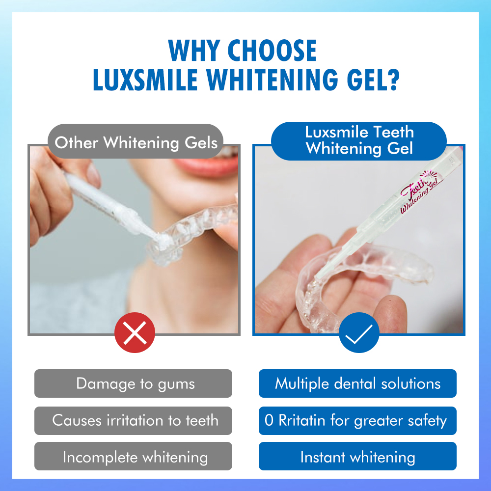 Tooth Whitening Gel PAP or35%C - Teeth Whitening App review and price