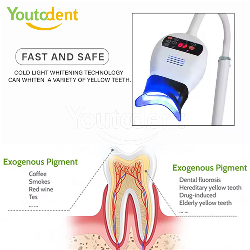 Professional Dental 3Color Lig - Teeth Whitening With Light review and price